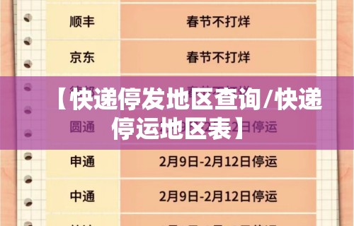 【快递停发地区查询/快递停运地区表】