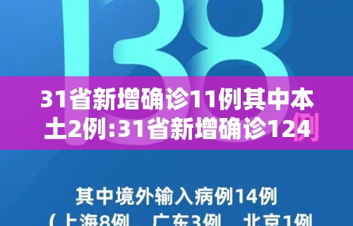 31省新增确诊11例其中本土2例:31省新增确诊124例本土117例