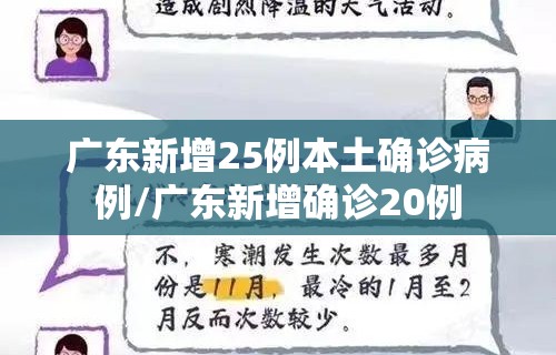 广东新增25例本土确诊病例/广东新增确诊20例