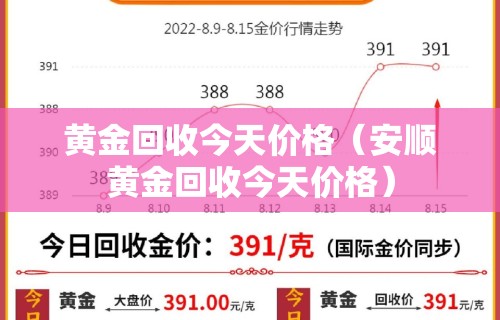 黄金回收今天价格(安顺黄金回收今天价格) 黄金回收今天价格(安顺黄金回收今天价格)