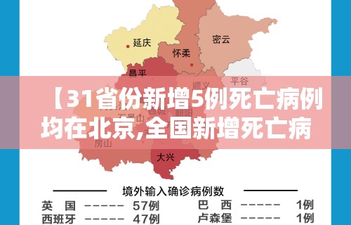 【31省份新增5例死亡病例均在北京,全国新增死亡病例】