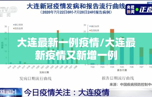 大连最新一例疫情/大连最新疫情又新增一例