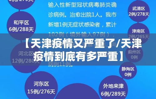 【天津疫情又严重了/天津疫情到底有多严重】