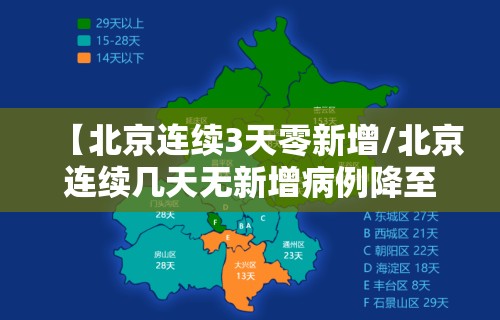 【北京连续3天零新增/北京连续几天无新增病例降至三级】