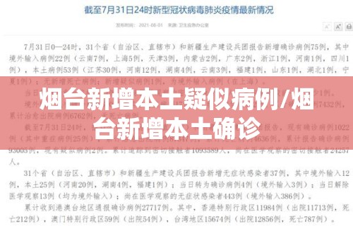 烟台新增本土疑似病例/烟台新增本土确诊