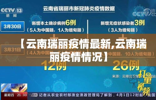 【云南瑞丽疫情最新,云南瑞丽疫情情况】