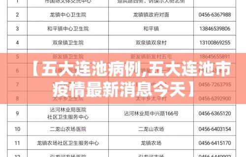 【五大连池病例,五大连池市疫情最新消息今天】