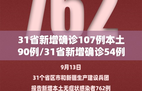 31省新增确诊107例本土90例/31省新增确诊54例 本土41例