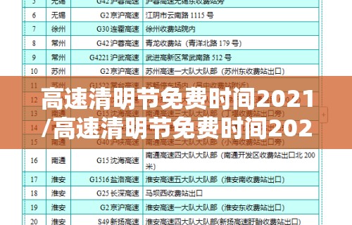 高速清明节免费时间2021/高速清明节免费时间2026年