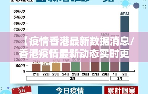 【疫情香港最新数据消息/香港疫情最新动态实时更新】