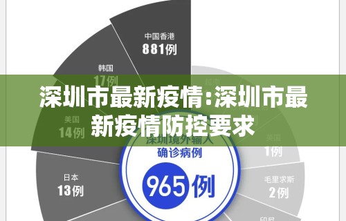 深圳市最新疫情:深圳市最新疫情防控要求 深圳市最新疫情:深圳市最新疫情防控要求