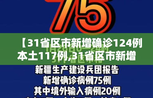 【31省区市新增确诊124例本土117例,31省区市新增确诊18例本土4例】 【31省区市新增确诊124例本土117例,31省区市新增确诊18例本土4例】