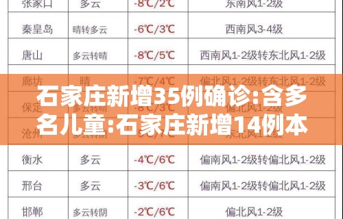 石家庄新增35例确诊:含多名儿童:石家庄新增14例本土确诊 最小3岁