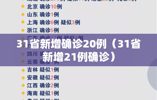 31省新增确诊20例（31省新增21例确诊）
