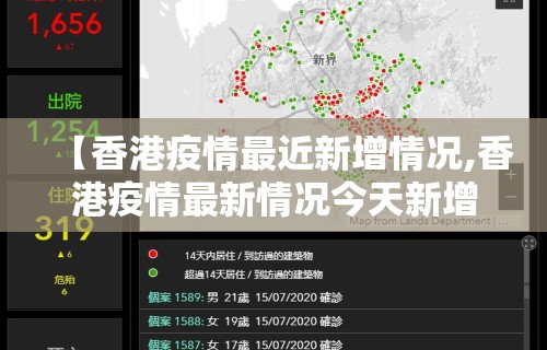 【香港疫情最近新增情况,香港疫情最新情况今天新增】