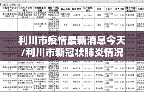 利川市疫情最新消息今天/利川市新冠状肺炎情况