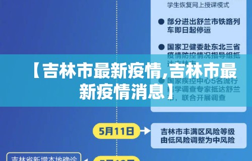 【吉林市最新疫情,吉林市最新疫情消息】