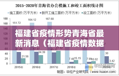 福建省疫情形势青海省最新消息(福建省疫情数据表)