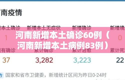 河南新增本土确诊60例（河南新增本土病例83例）