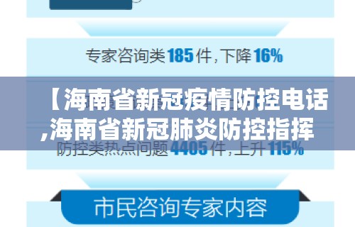 【海南省新冠疫情防控电话,海南省新冠肺炎防控指挥部咨询电话】