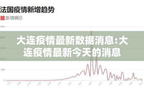 大连疫情最新数据消息:大连疫情最新今天的消息