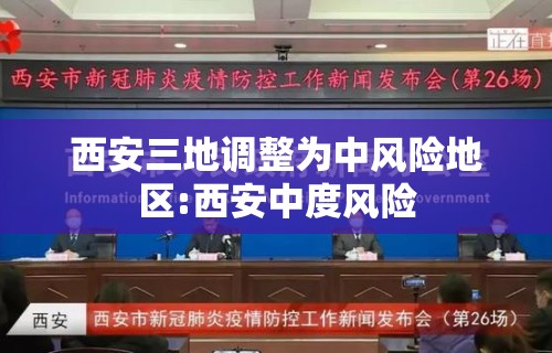 西安三地调整为中风险地区:西安中度风险