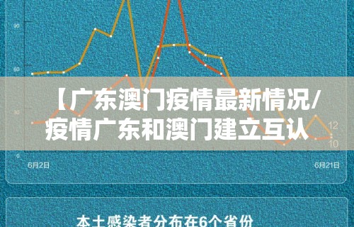 【广东澳门疫情最新情况/疫情广东和澳门建立互认互通】
