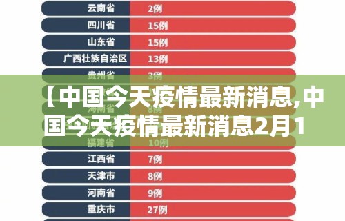 【中国今天疫情最新消息,中国今天疫情最新消息2月16】