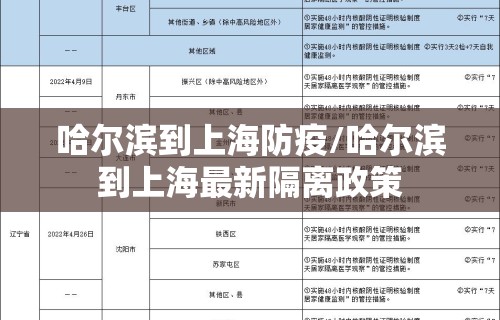 哈尔滨到上海防疫/哈尔滨到上海最新隔离政策