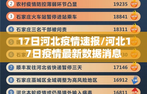 17日河北疫情速报/河北17日疫情最新数据消息