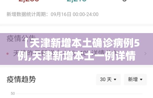【天津新增本土确诊病例5例,天津新增本土一例详情】