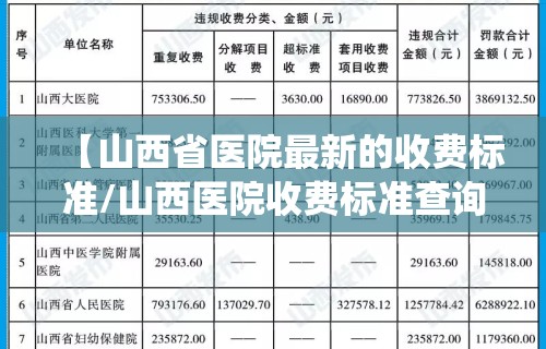 【山西省医院最新的收费标准/山西医院收费标准查询系统】