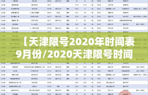 【天津限号2020年时间表9月份/2020天津限号时间查询】