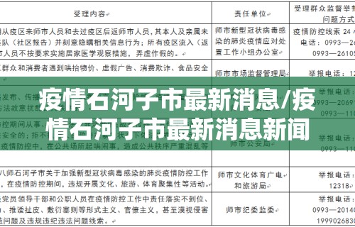 疫情石河子市最新消息/疫情石河子市最新消息新闻