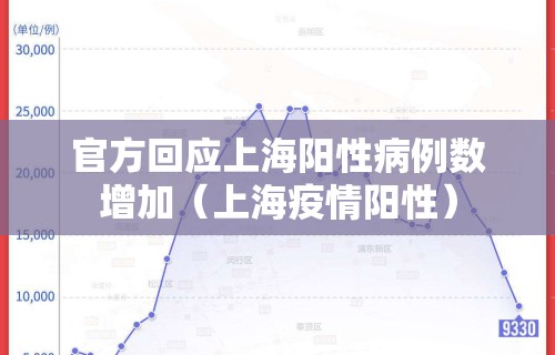 官方回应上海阳性病例数增加（上海疫情阳性）