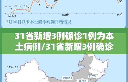 31省新增3例确诊1例为本土病例/31省新增3例确诊1例为本土病例 31省新增3例确诊1例为本土病例/31省新增3例确诊1例为本土病例