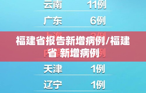 福建省报告新增病例/福建省 新增病例 福建省报告新增病例/福建省 新增病例