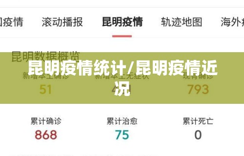 昆明疫情统计/昆明疫情近况