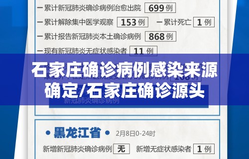 石家庄确诊病例感染来源确定/石家庄确诊源头