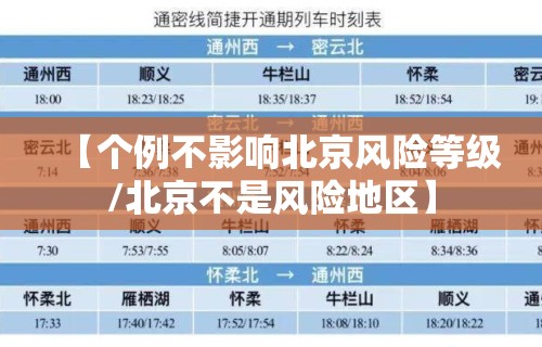 【个例不影响北京风险等级/北京不是风险地区】 【个例不影响北京风险等级/北京不是风险地区】