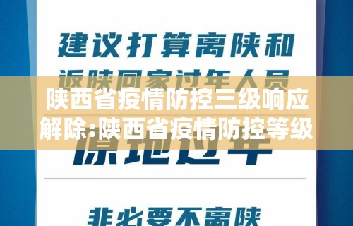 陕西省疫情防控三级响应解除:陕西省疫情防控等级三级