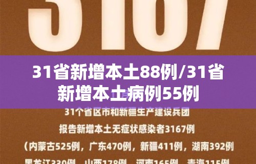 31省新增本土88例/31省新增本土病例55例
