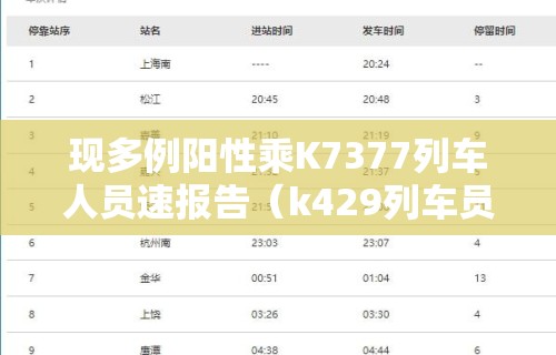 现多例阳性乘K7377列车人员速报告（k429列车员阳性）