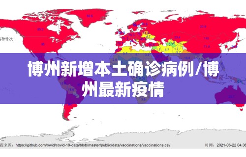 博州新增本土确诊病例/博州最新疫情