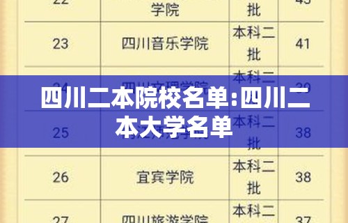 四川二本院校名单:四川二本大学名单