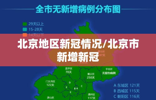 北京地区新冠情况/北京市新增新冠
