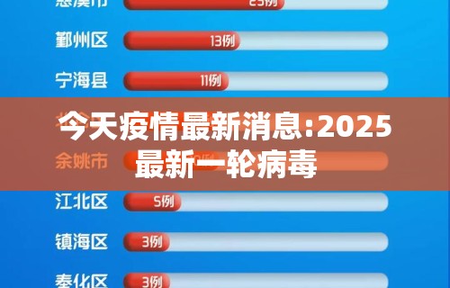 今天疫情最新消息:2025最新一轮病毒