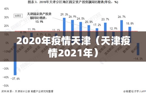 2020年疫情天津(天津疫情2021年)