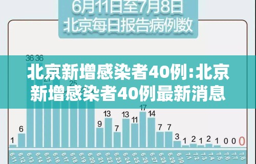 北京新增感染者40例:北京新增感染者40例最新消息