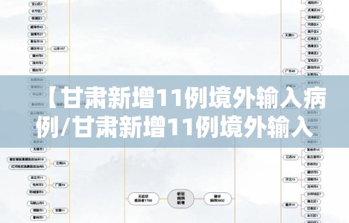 【甘肃新增11例境外输入病例/甘肃新增11例境外输入病例多少】